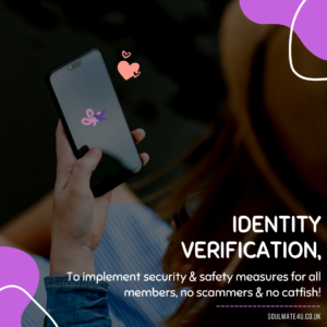 Request for Identity Verification